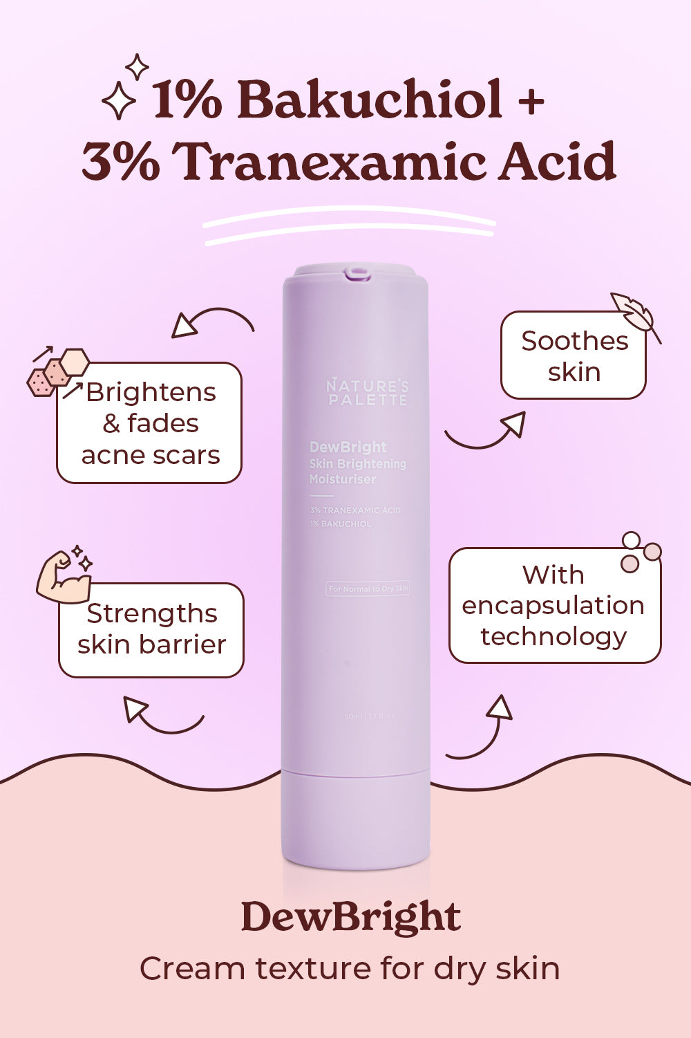 DewBright Skin Brightening Moisturiser