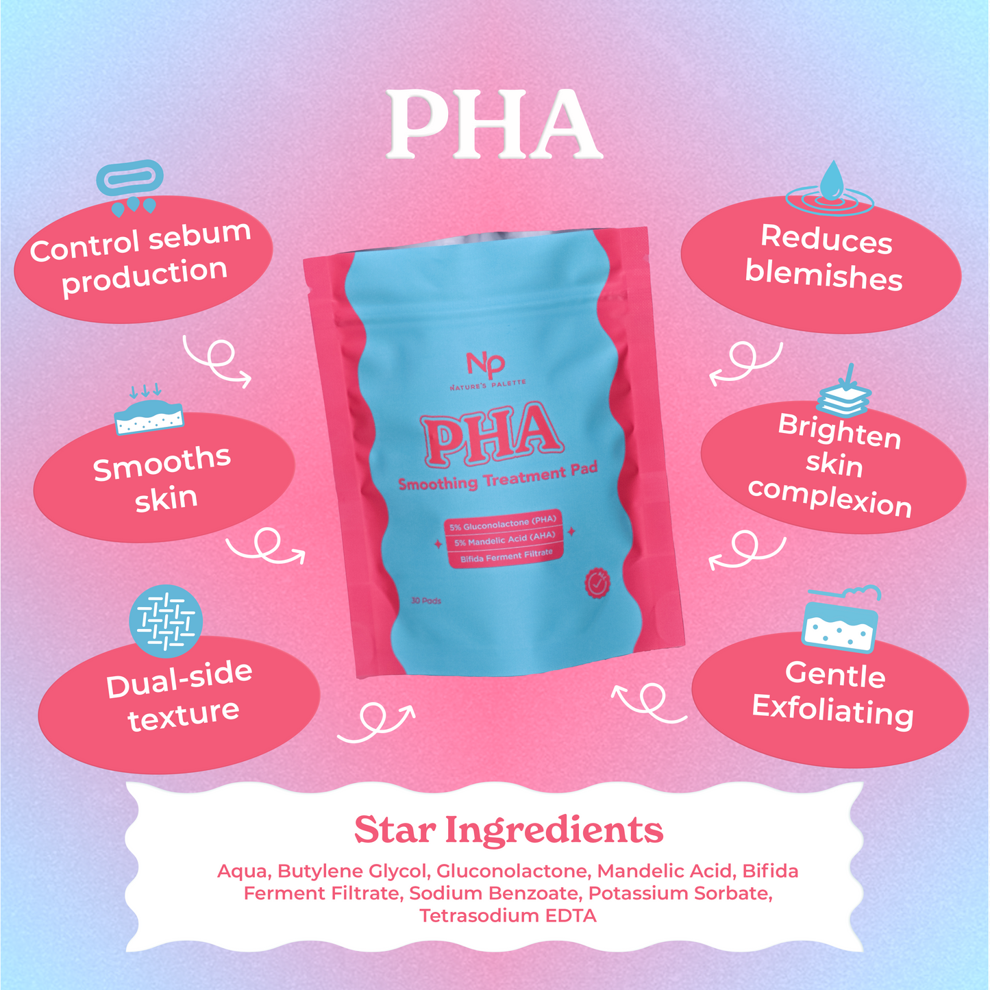 PHA Smoothing Treatment Pad