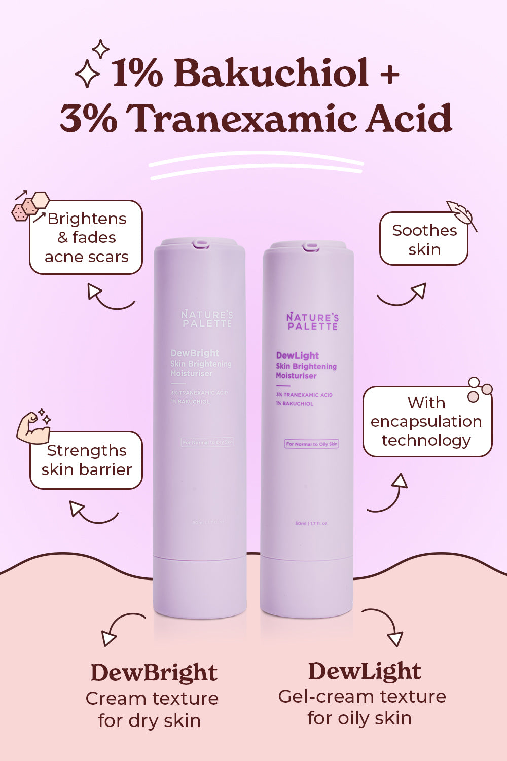 [MINI] Skin Brightening Moisturiser