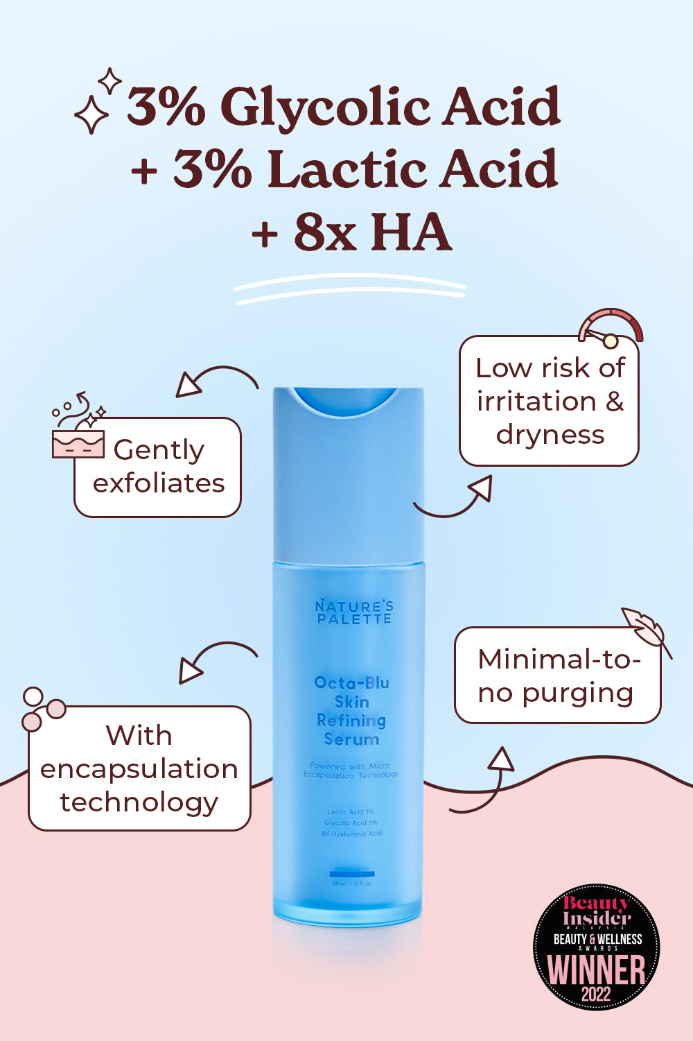 Octa-Blu Skin Refining Serum – Nature's Palette